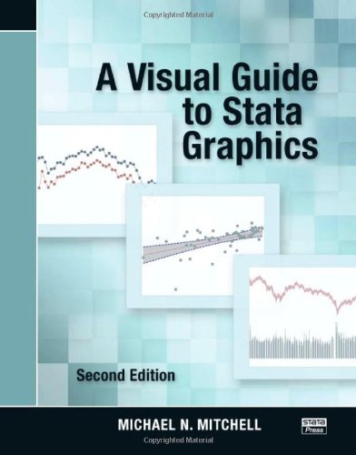A Visual Guide to Stata Graphics, Second Edition