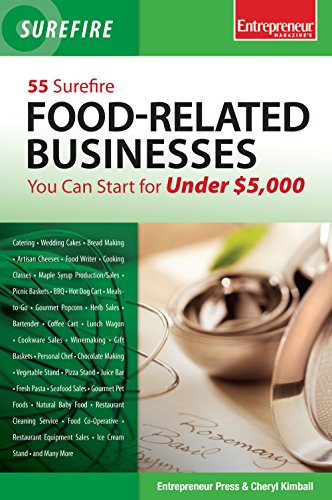 55 Surefire Food-Related Businesses You Can Start for Under $5000