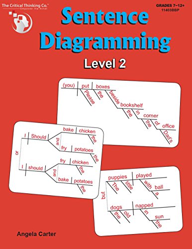 Sentence Diagramming Level 2 Workbook - Breakdown and Learn the Underlying Structure of Sentences (Grades 7-12+)