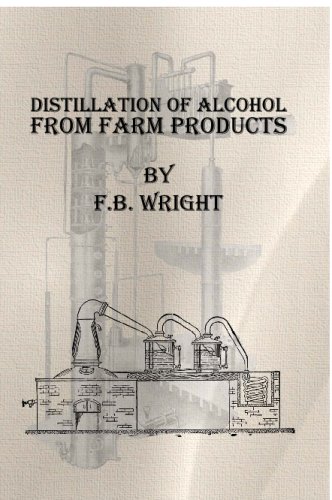 The Distillation of Alcohol from Farm Products: A Practical Handbook