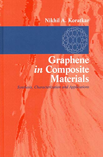 Graphene in Composite Materials: Synthesis, Characterization and Applications