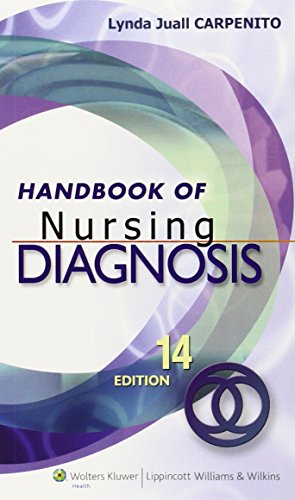 Handbook of Nursing Diagnosis