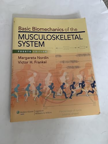 Basic Biomechanics of the Musculoskeletal System