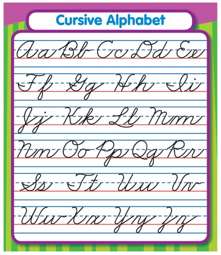 Cursive Alphabet Stickers