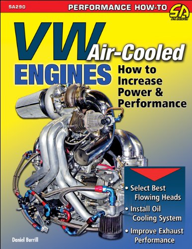 VW Air-Cooled Engines: How to Increase Power and Performance