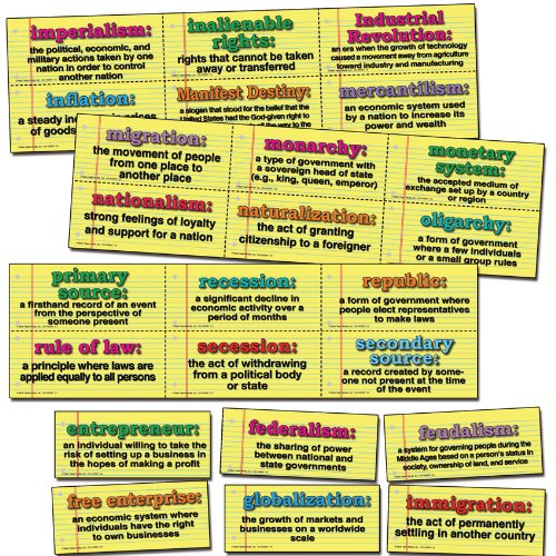 Carson Dellosa Mark Twain History/Social Studies Domain Bulletin Board Set (410087)
