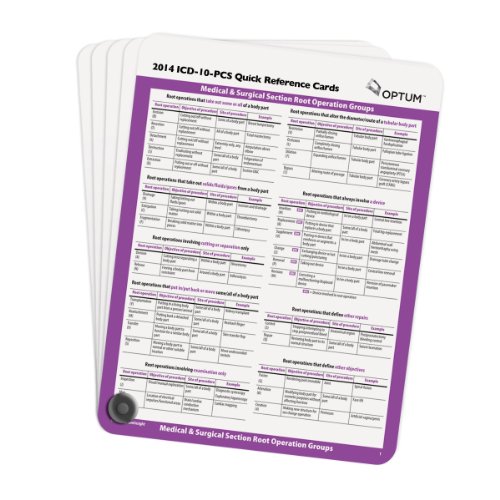 ICD-10-PCs Quick Reference Cards