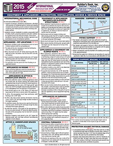 2015 International Mechanical Code Quick-Card based on 2015 IMC