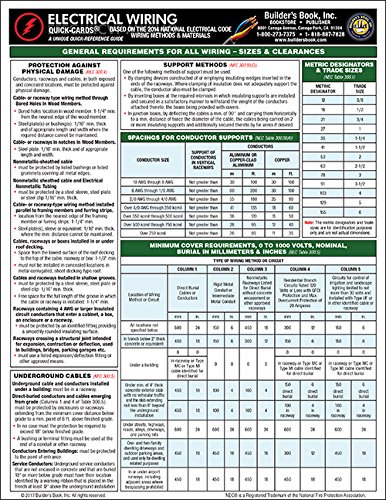 Carte rapide de câblage électrique basée sur les méthodes et matériaux de câblage NEC 2014