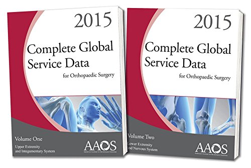 Complete Global Service Data for Orthopaedic Surgery