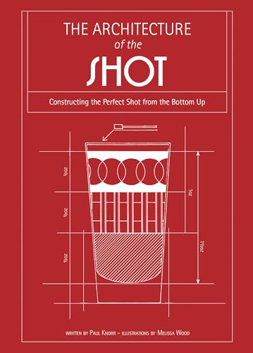 The Architecture of the Shot: Crafting the Perfect Shot from the Bottom Up