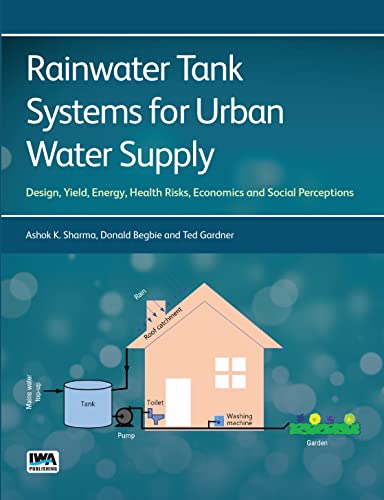 Rainwater Tank Systems for Urban Water Supply: Design, Yield, Energy, Health Risks, Economics and Social Perceptions