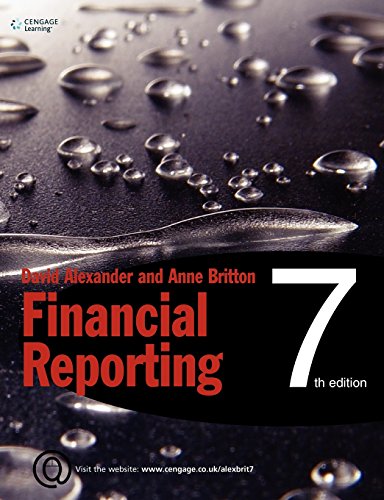 FINANCIAL REPORTING