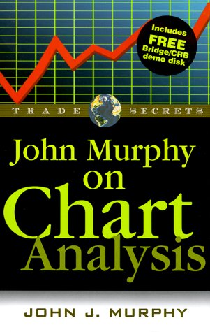 John Murphy on Chart Analysis