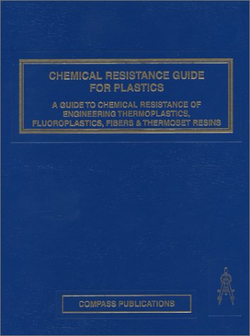 Chemical Resistance Guide for Plastics