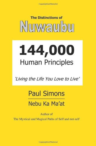 Distinctions of Nuwaubu, 144,000 Human Principles