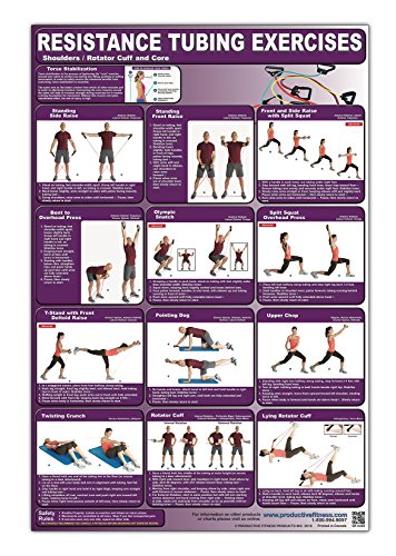 Resistance Tubing Exercises Poster/Chart -Shoulders/Rotator Cuff & Core Laminated; Stretch Tubing Charts - Stretch Band Chart - Exercise Tubing Chart ... Fitness - Group Fitness with Resistance Bands