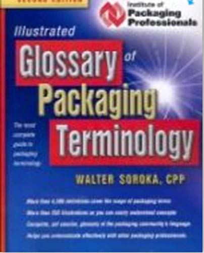 Illustrated Glossary of Packaging Terminology