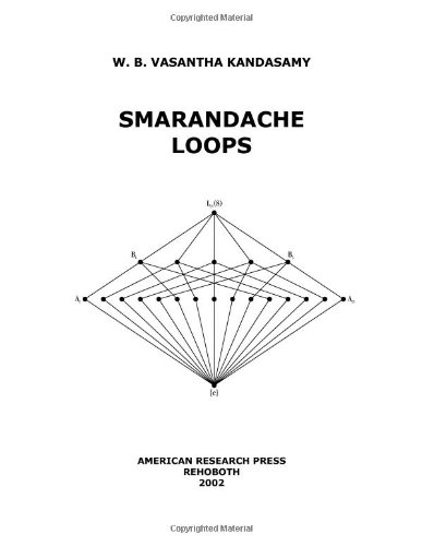 Smarandache Loops