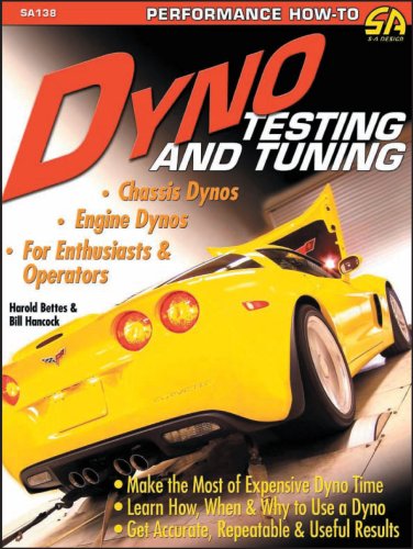 Dyno Testing and Tuning: Explains the Proper Testing Procedures That Should be Used for Accurate Results from an Engine or Chassis Dyno