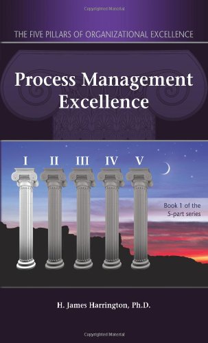 Process Management Excellence: The Art of Excelling in Process Management