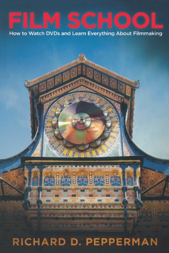 Film School: How to Watch DVDs and Learn Everything About Filmmaking