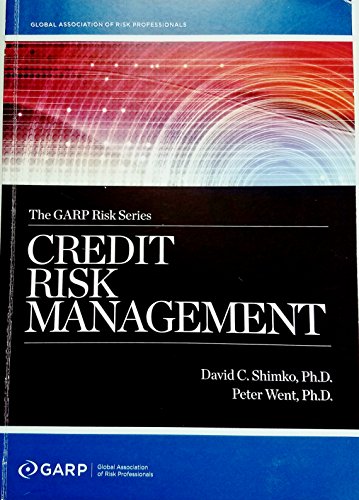 Credit Risk Management