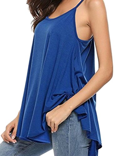 Prompt Me Reading Log and Analysis