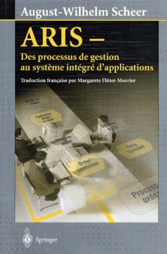 ARIS: Des processus de gestion au système intégré d'applications