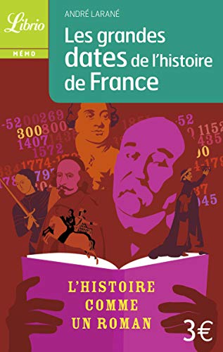 Les Grandes Dates de l'Histoire de France