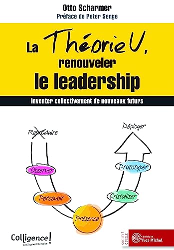 La théorie U - Renouveler le leadership (Société civile)