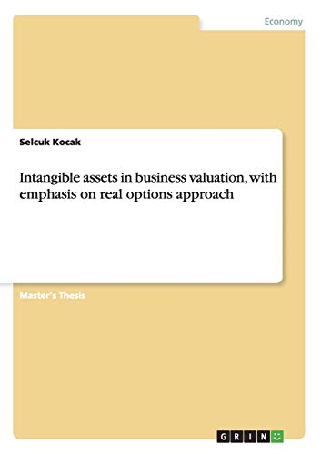 Intangible assets in business valuation, with emphasis on real options approach