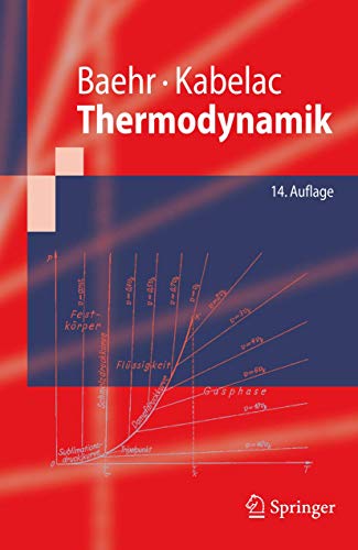 Thermodynamik: Grundlagen und technische Anwendungen