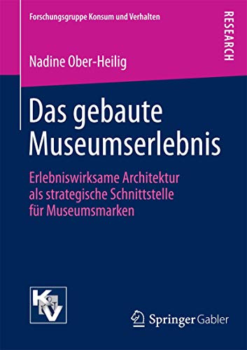 Das gebaute Museumserlebnis: Erlebniswirksame Architektur als strategische Schnittstelle für Museumsmarken (Forschungsgruppe Konsum und Verhalten)