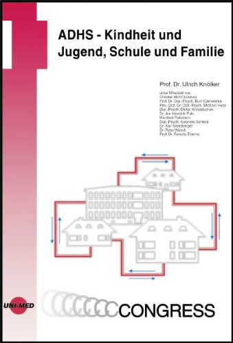 ADHS - Kindheit, Schule und Familie