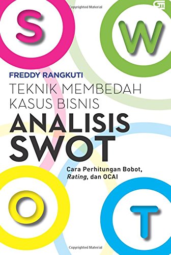 Analisis SWOT: Teknik Membedah Kasus Bisnis