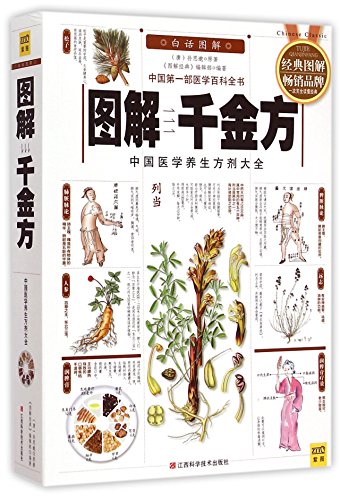 Illustrated Thousand Golden Prescriptions (Chinese Edition)
