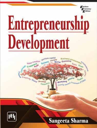 Entrepreneurship Development