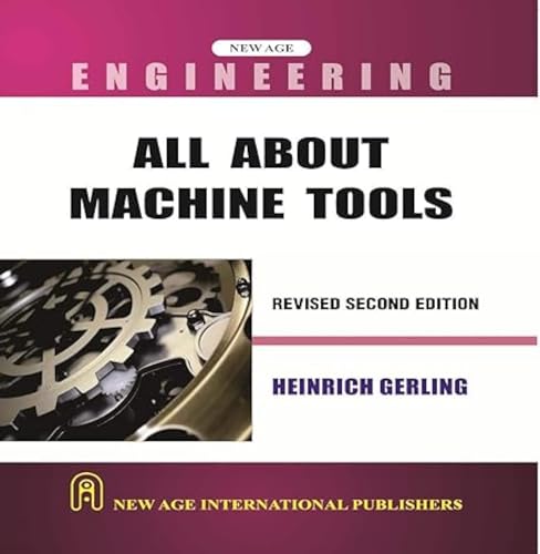 All About Machine Tools