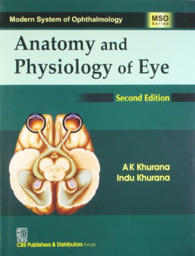 Anatomy and Physiology of Eye
