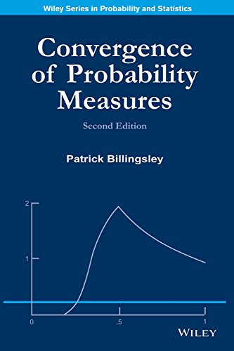 Convergence Of Probability Measures 2Ed (Pb 2018)