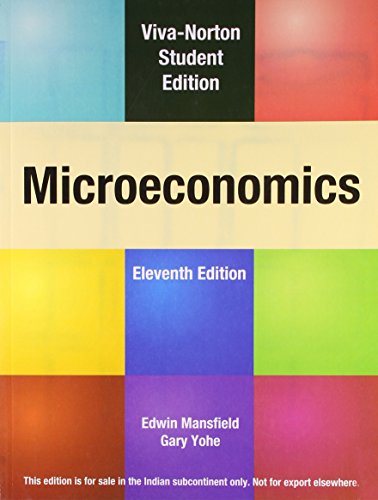Microeconomics
