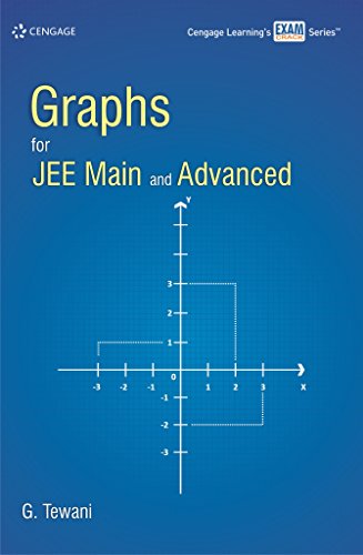 Graphs for JEE Main and Advanced