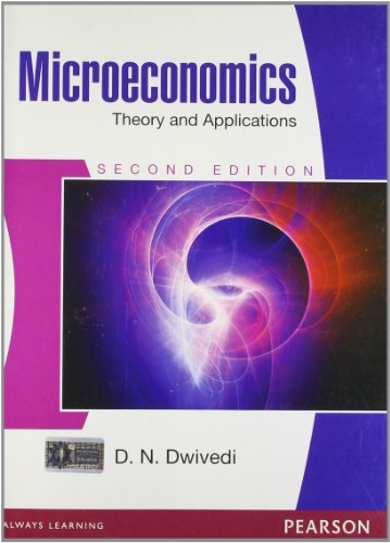 Microeconomics