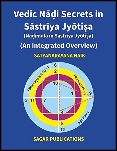 Vedic Nadi Secrets in Sastriya Jyotisa
