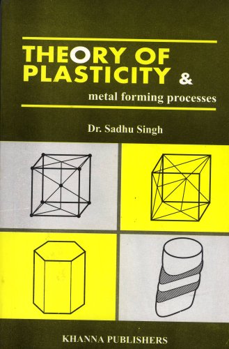 Theory of Plasticity and Metal Forming Processes