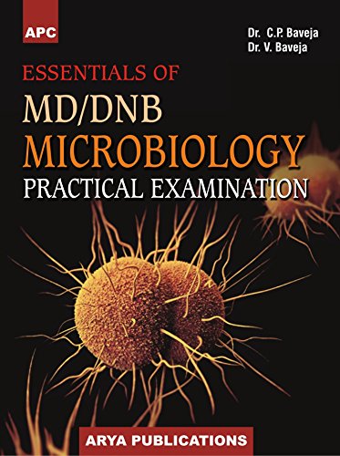 Essentials of MD/DNB Microbiology Practical Examination