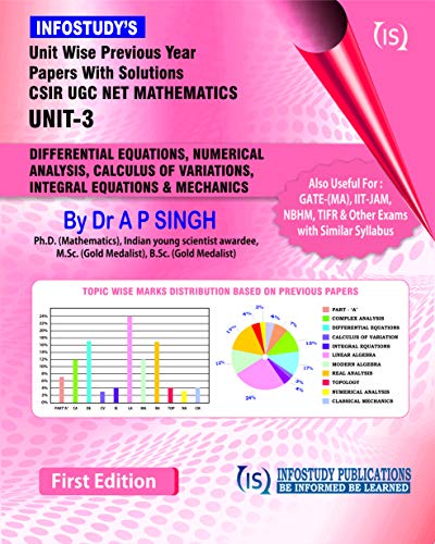 Unit-wise Previous Year Papers with Solutions CSIR UGC NET MATHEMATICS UNIT-3