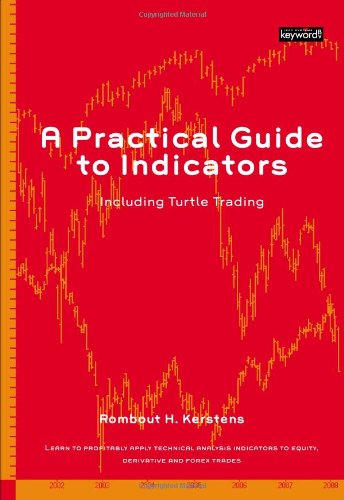 A Practical Guide to Indicators