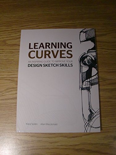 Learning Curves